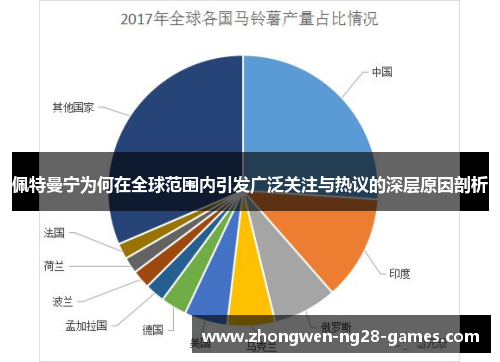 佩特曼宁为何在全球范围内引发广泛关注与热议的深层原因剖析