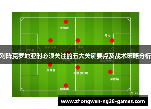对阵克罗地亚时必须关注的五大关键要点及战术策略分析