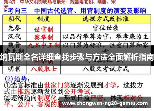 纳瓦斯全名详细查找步骤与方法全面解析指南
