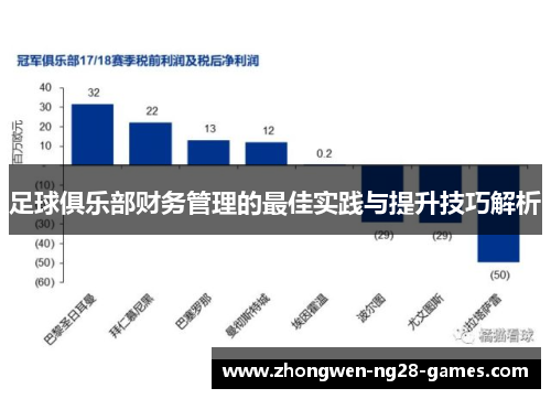 足球俱乐部财务管理的最佳实践与提升技巧解析 足球俱乐部财务管理的最佳实践与提升技巧解析