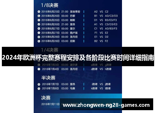 2024年欧洲杯完整赛程安排及各阶段比赛时间详细指南