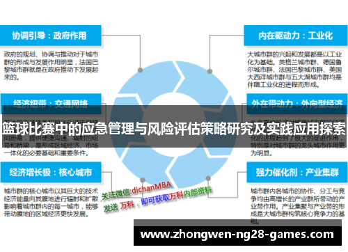 篮球比赛中的应急管理与风险评估策略研究及实践应用探索