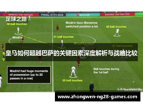 皇马如何超越巴萨的关键因素深度解析与战略比较