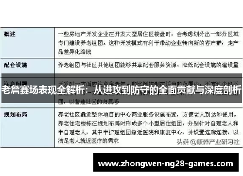 老詹赛场表现全解析：从进攻到防守的全面贡献与深度剖析