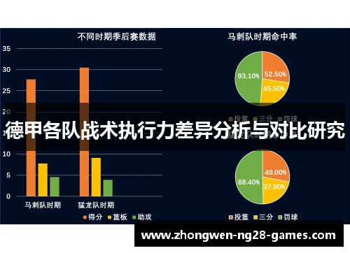 德甲各队战术执行力差异分析与对比研究 德甲各队战术执行力差异分析与对比研究